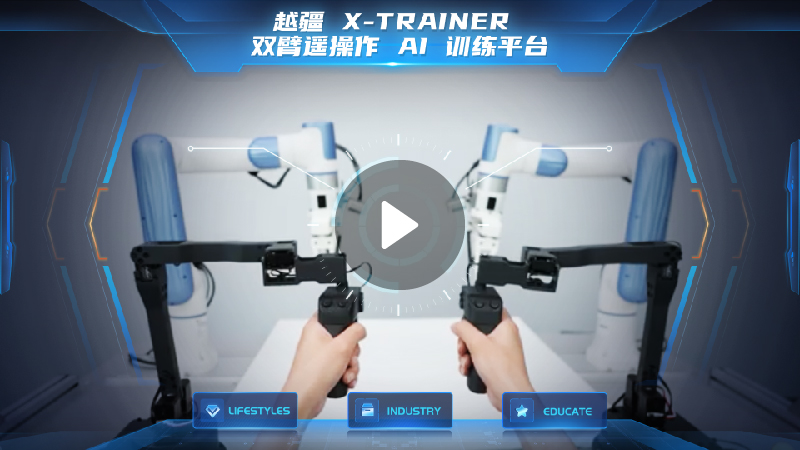 越疆機(jī)器人,越疆機(jī)器人應(yīng)用案例,焊接機(jī)器人,裝配機(jī)器人,越疆協(xié)作機(jī)器人、越疆具身智能機(jī)器人 X-Trainer 跑出實(shí)驗(yàn)室干起家務(wù)