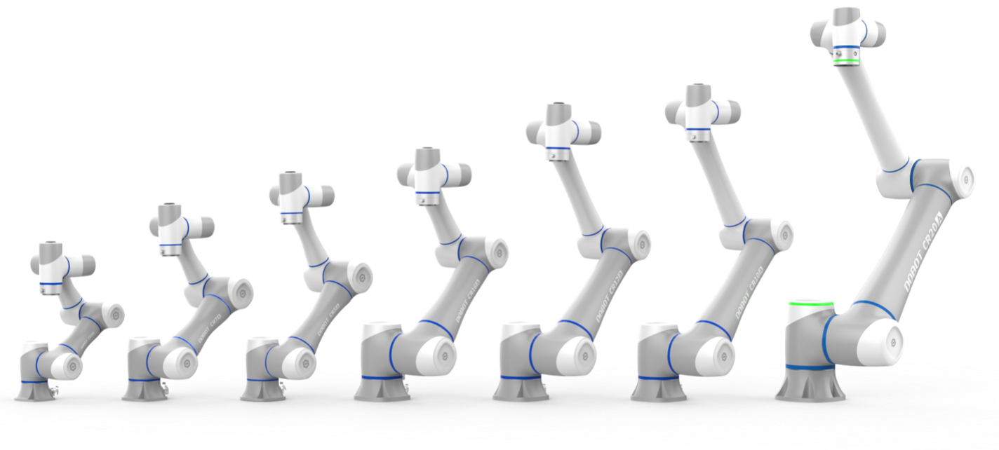 越疆機器人,CRA系列協作機器人,全新一代高性能協作機器人,人機協作機械臂、VX500 智能相機，視覺應用零門檻